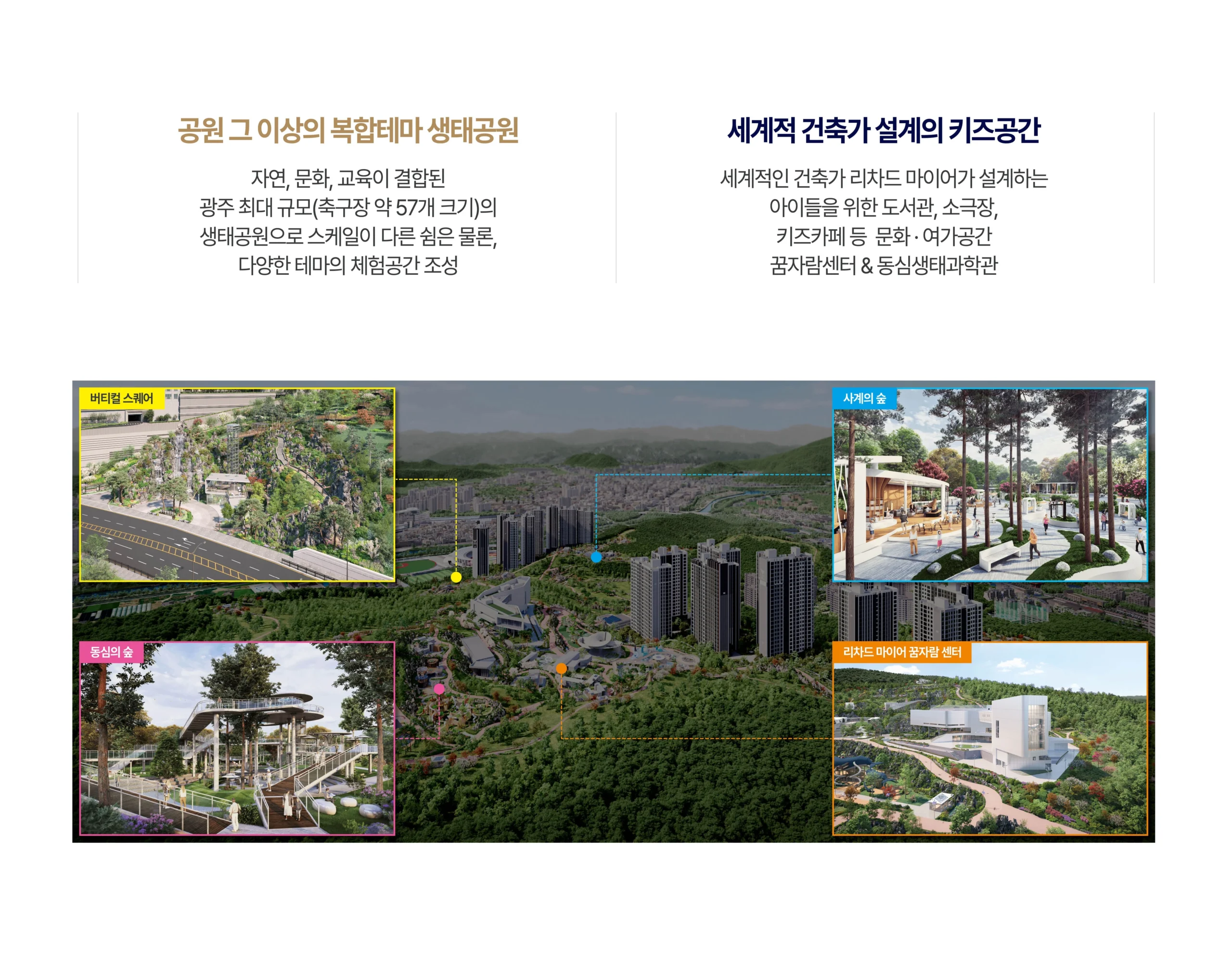 지금 바로 방문하여 확인하는 로얄층 잔여 물량